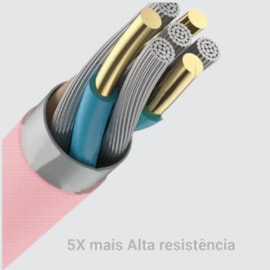 Cabo Nylon Deluxe mfi 1.20m rosa Cabo Nylon Deluxe mfi 1.20m rosa