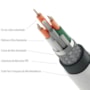 Cabo Ultra Stronger Type-C Type-C 100W 2mts br